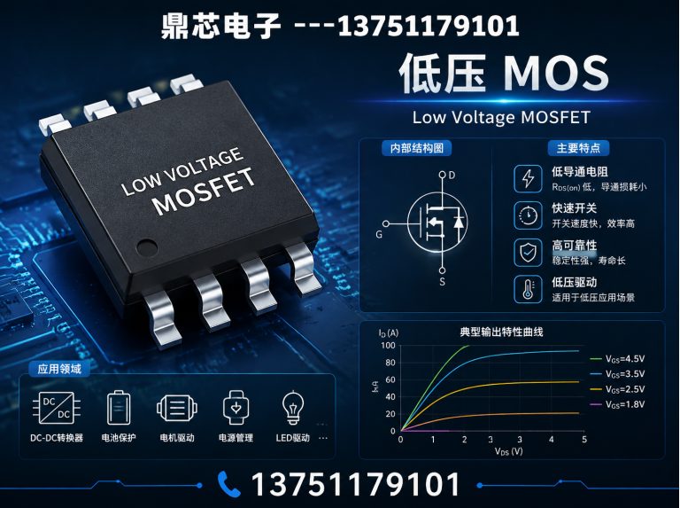 博尔塔拉运算放大器展示图